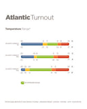 Atlantic Turnout Rug by Bucas